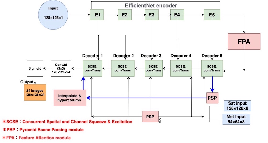 f:id:trafalbad:20200223012544j:plain f:id:trafalbad:20200223012544j:plain