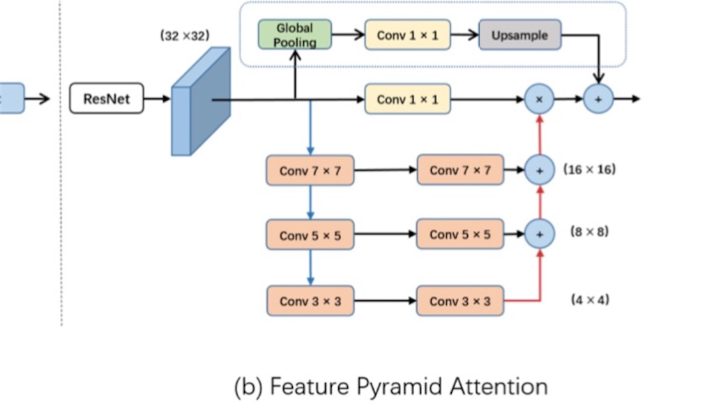 f:id:trafalbad:20200223093005j:plain f:id:trafalbad:20200223093005j:plain