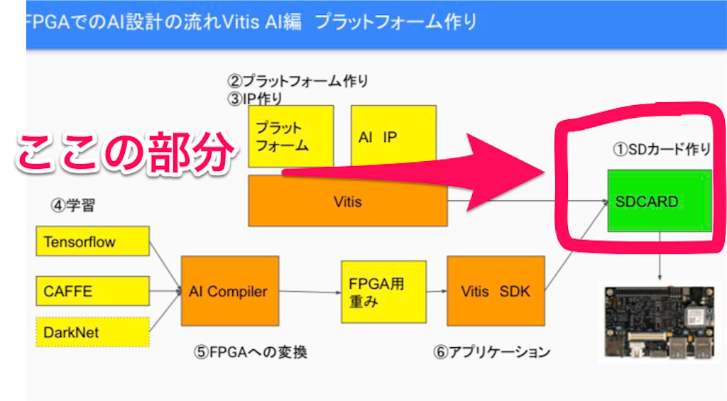 f:id:trafalbad:20200229150230p:plain f:id:trafalbad:20200229150230p:plain