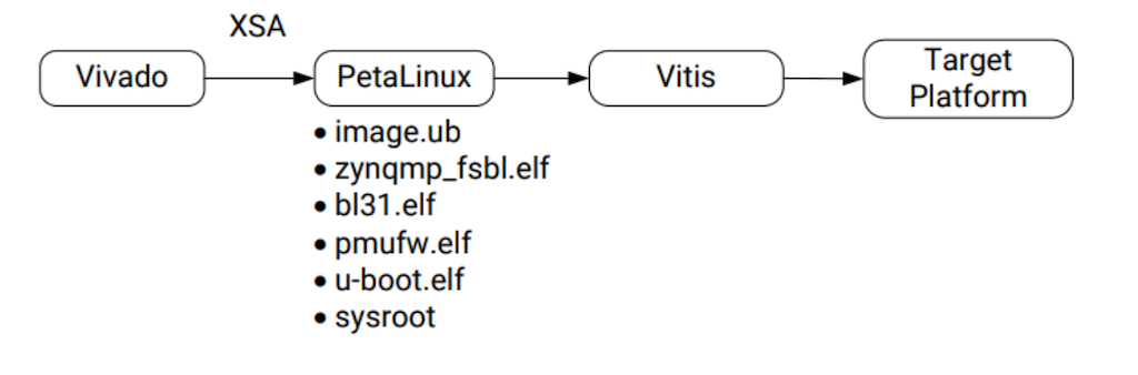 f:id:trafalbad:20200311235916p:plain