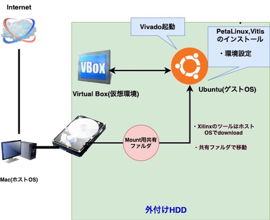 f:id:trafalbad:20200319090235j:plain