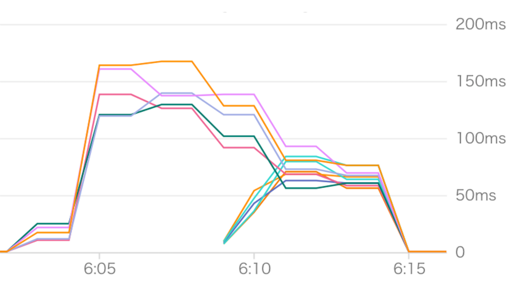 f:id:trafalbad:20200417225020p:plain f:id:trafalbad:20200417225020p:plain