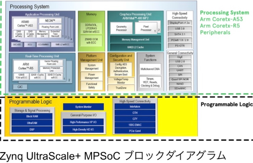 f:id:trafalbad:20200426194244j:image f:id:trafalbad:20200426194244j:image