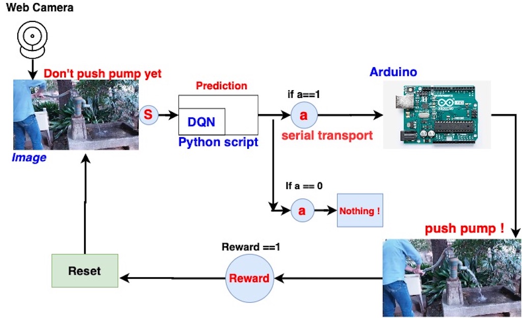 f:id:trafalbad:20200620111631j:plain f:id:trafalbad:20200620111631j:plain
