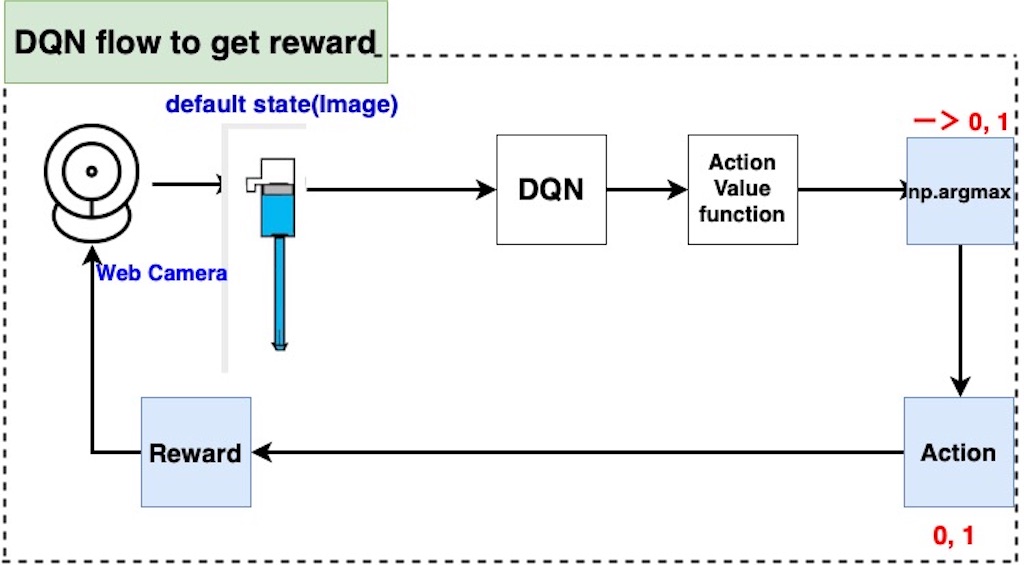 f:id:trafalbad:20200620111700j:plain f:id:trafalbad:20200620111700j:plain