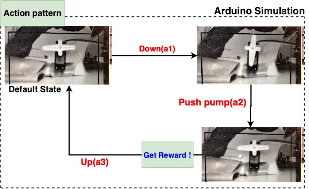 f:id:trafalbad:20200620111714j:plain f:id:trafalbad:20200620111714j:plain