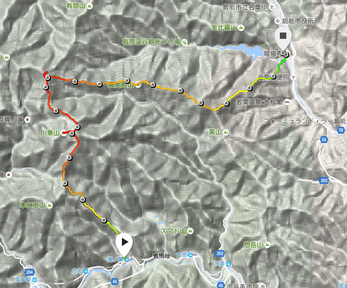 f:id:trail1048:20160920083535p:plain f:id:trail1048:20160920083535p:plain