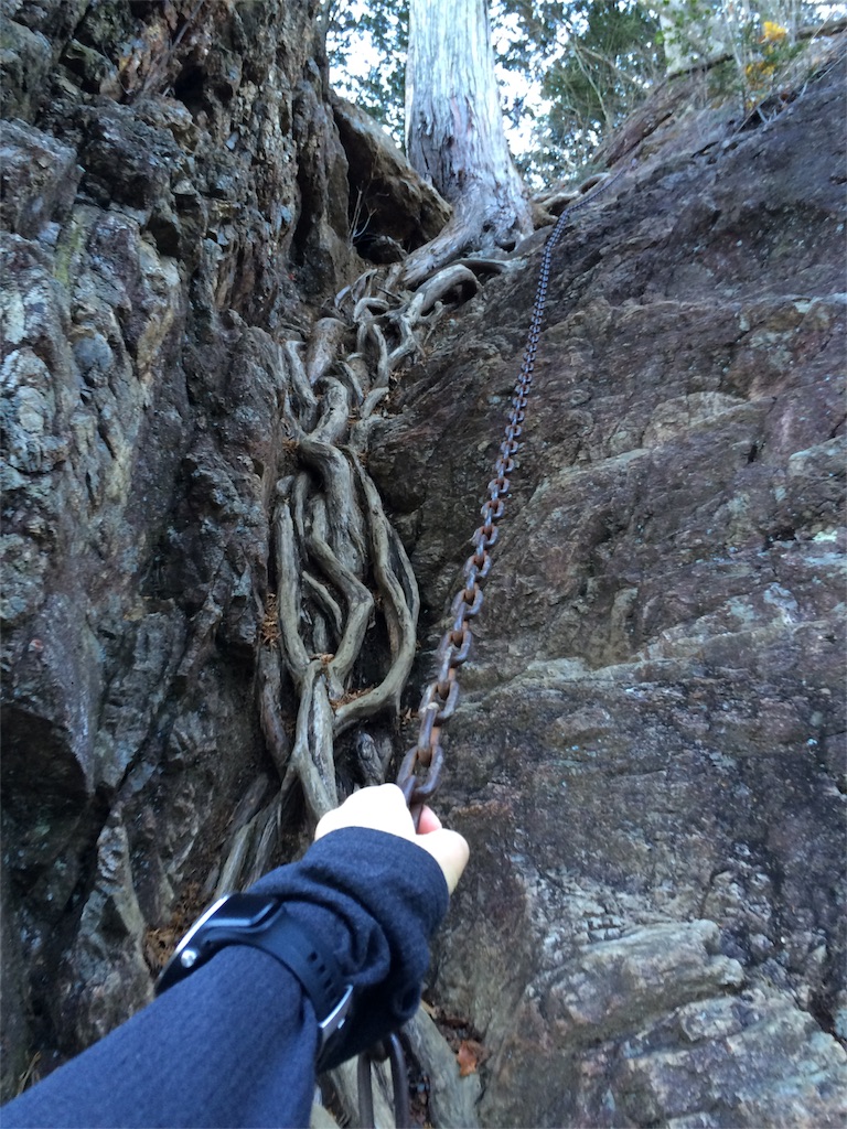 f:id:trail1048:20161228122727j:image