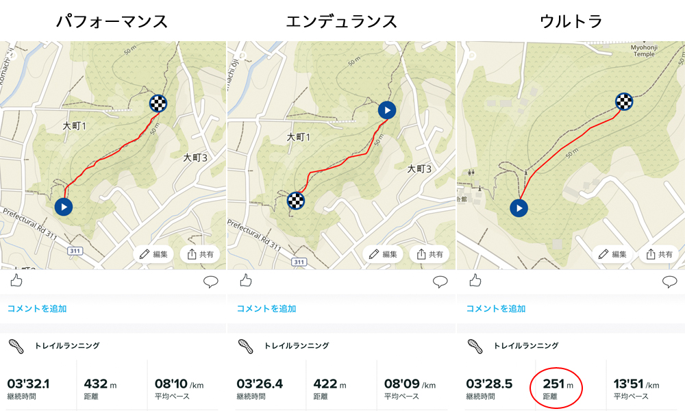 バッテリーモード3種類を試してGPSログの違いを調べてみた