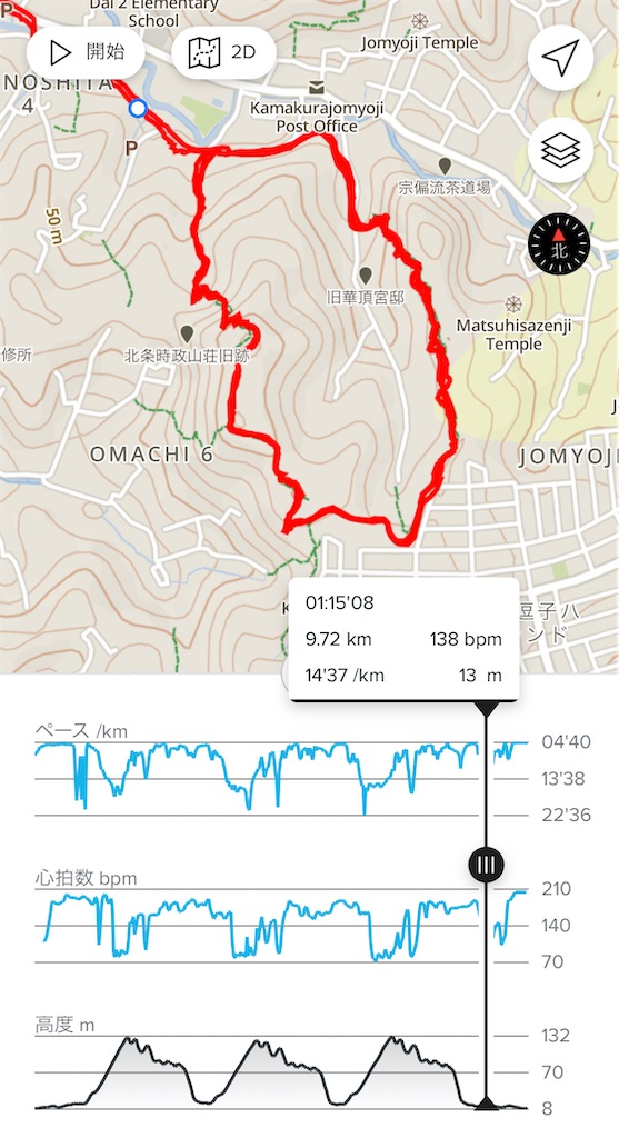 f:id:trail1048:20220106141338j:image