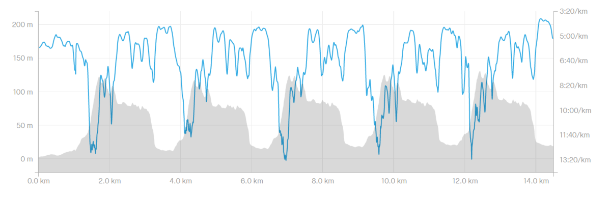 f:id:trail1048:20220113152705p:plain