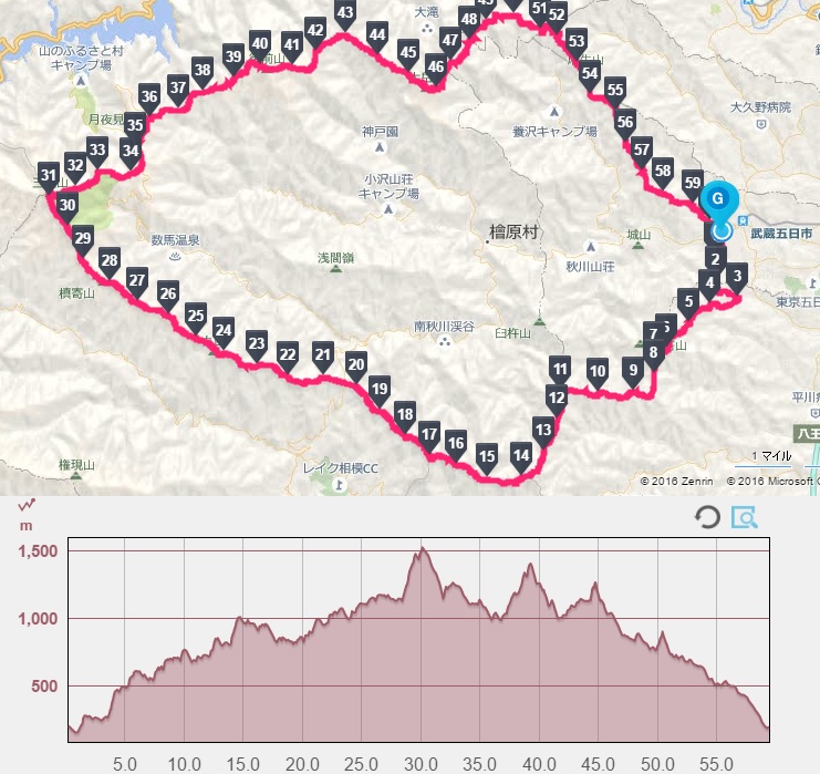 ﾚｰｽﾚﾎﾟｰﾄ14 第24回日本山岳耐久レース 長谷川恒男ｃｕｐ ハセツネcup16 多摩丘陵から
