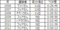 20120829212509