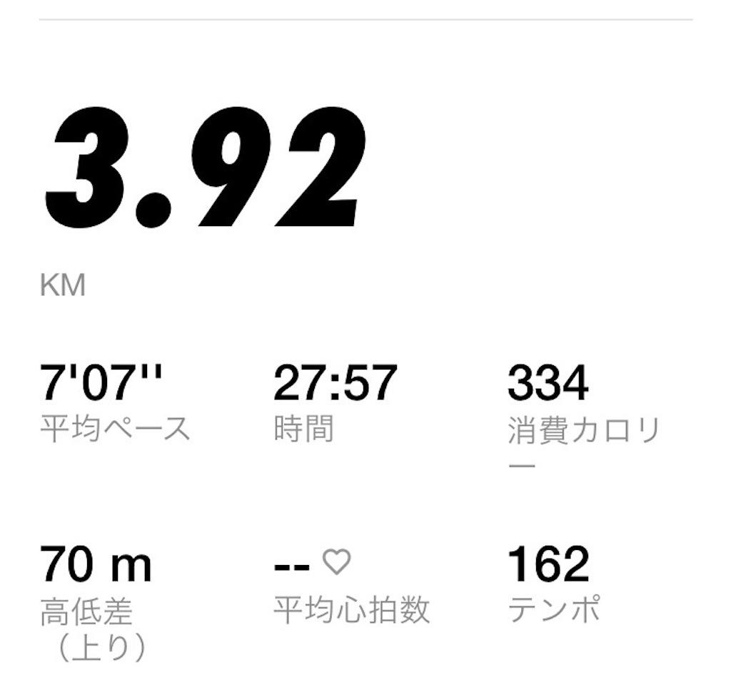 f:id:training-life:20210612210030j:image f:id:training-life:20210612210030j:image