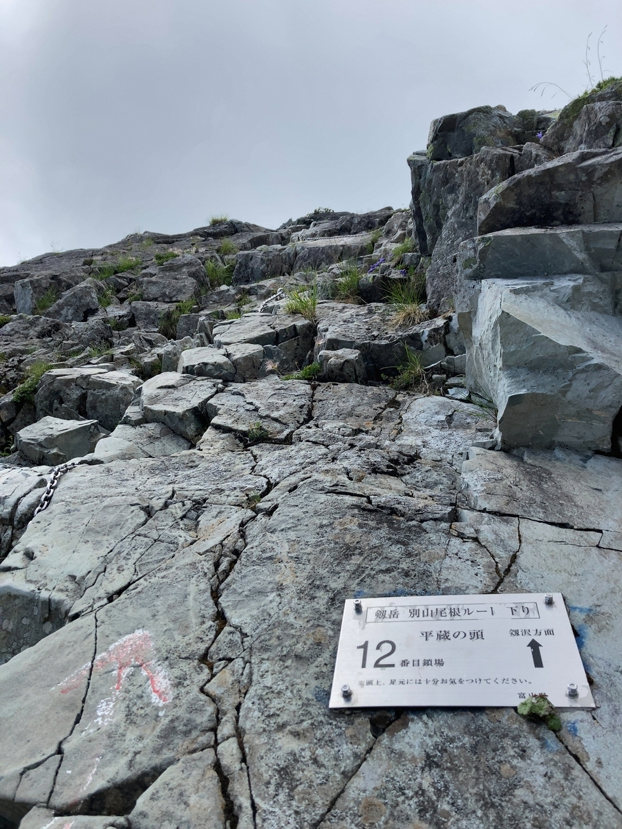 剱岳・立山登山録 ①一日目：剱岳アタック - 思念の滝壺