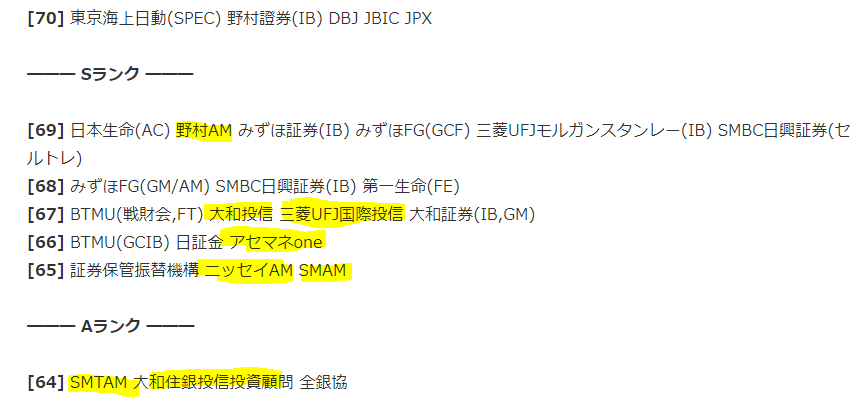 日系アセマネに就職するまでに知っておきたかった10のこと 前編 More Money Than God