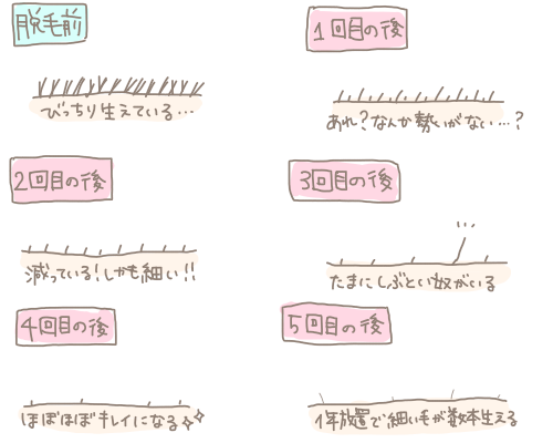 f:id:tranquilizer69:20180321142624p:plain