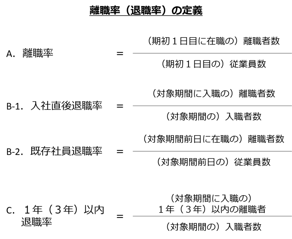 離職 率 計算 方法