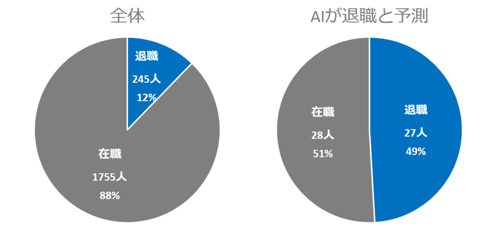 f:id:trans-inc:20190221232204p:plain