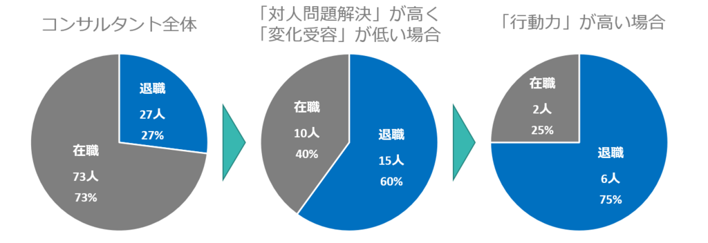 f:id:trans-inc:20190226113306p:plain