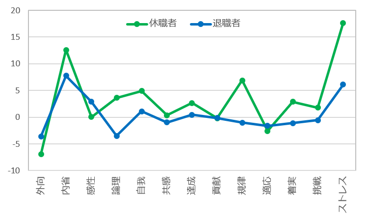 f:id:trans-inc:20190402105129p:plain