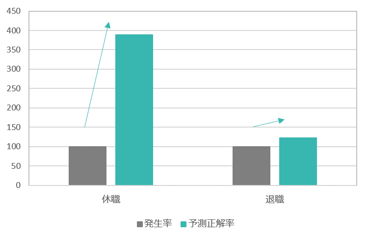 f:id:trans-inc:20190402105155p:plain