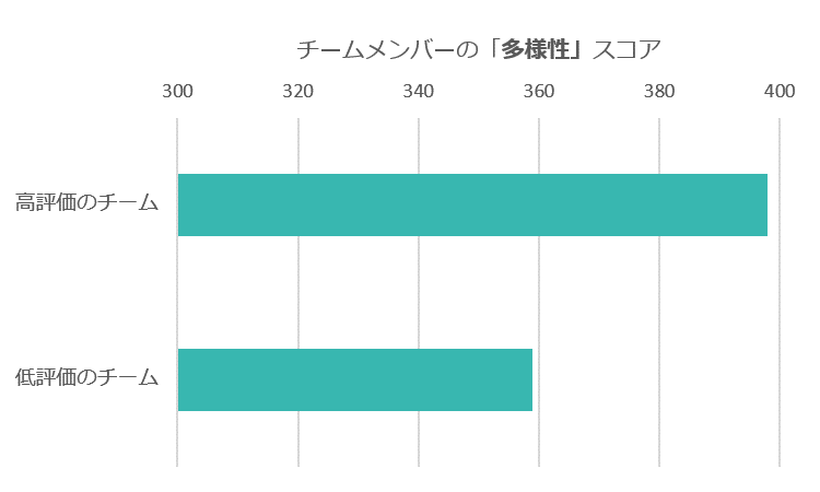 f:id:trans-inc:20190412223807p:plain