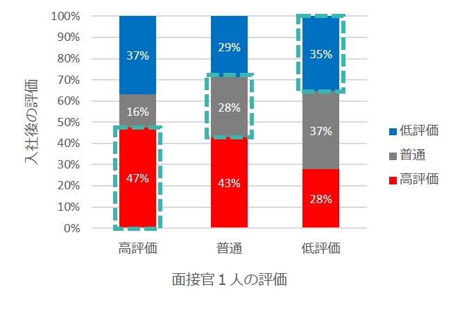 f:id:trans-inc:20190620200359j:plain