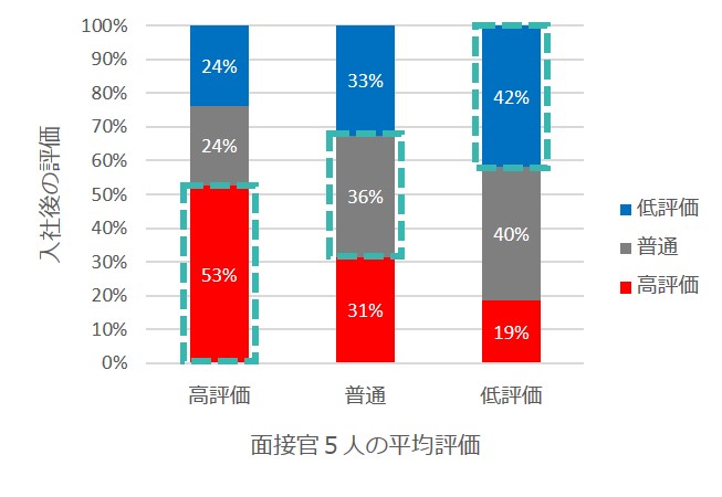 f:id:trans-inc:20190620200758j:plain