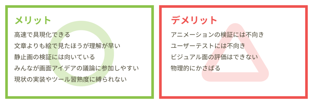 f:id:transit_kix:20161011214707p:plain