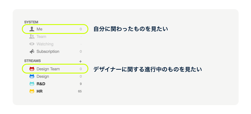 f:id:transit_kix:20170810223534p:plain f:id:transit_kix:20170810223534p:plain