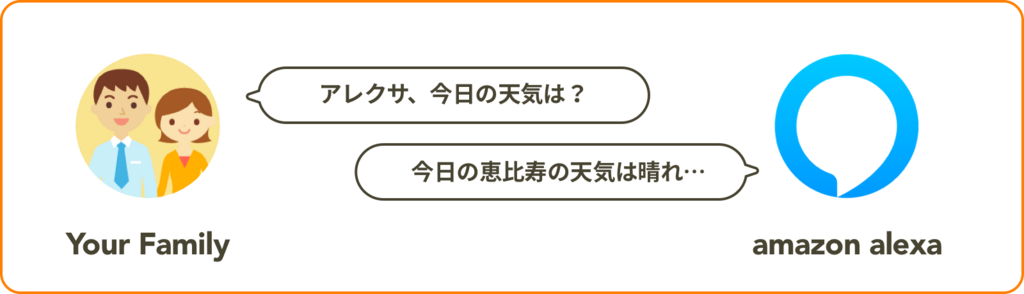 f:id:transit_kix:20171121225949p:plain f:id:transit_kix:20171121225949p:plain