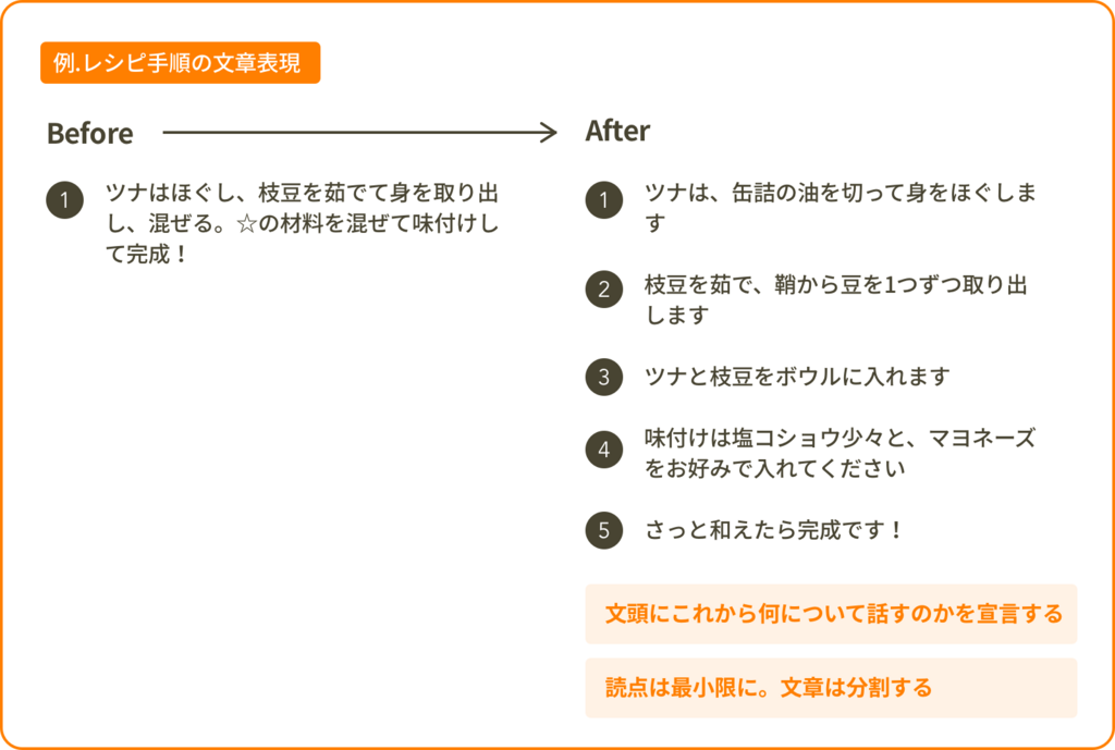 f:id:transit_kix:20171121230000p:plain f:id:transit_kix:20171121230000p:plain