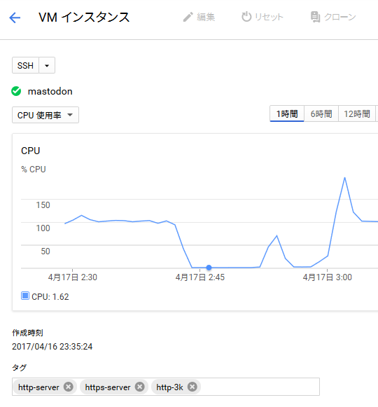 f:id:translucens:20170417041336p:plain f:id:translucens:20170417041336p:plain