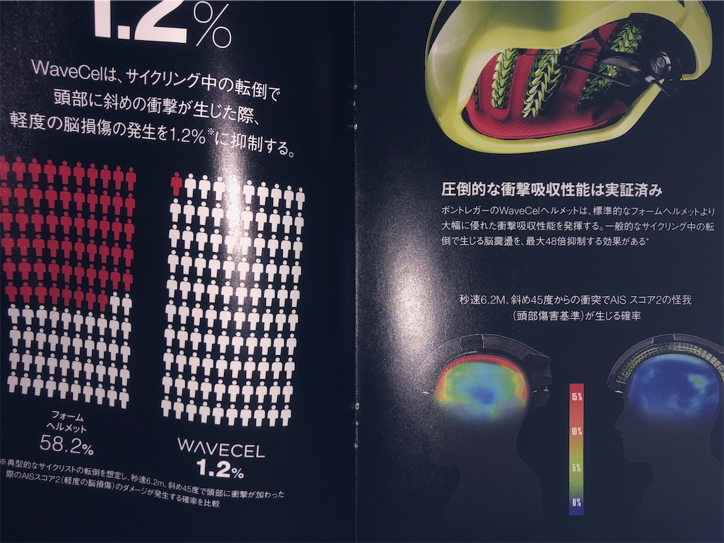 f:id:transonic-elite:20200422212338j:image f:id:transonic-elite:20200422212338j:image