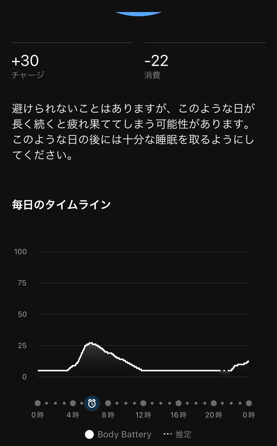 f:id:transonic-elite:20211015095534j:image f:id:transonic-elite:20211015095534j:image
