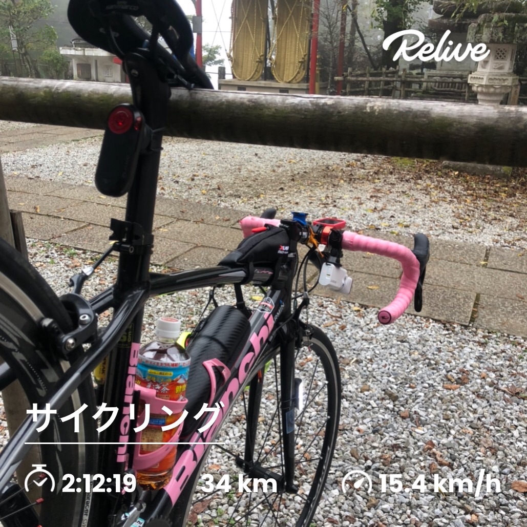 f:id:transonic-elite:20211108064910j:image