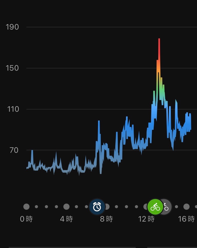 f:id:transonic-elite:20211204063641j:image f:id:transonic-elite:20211204063641j:image