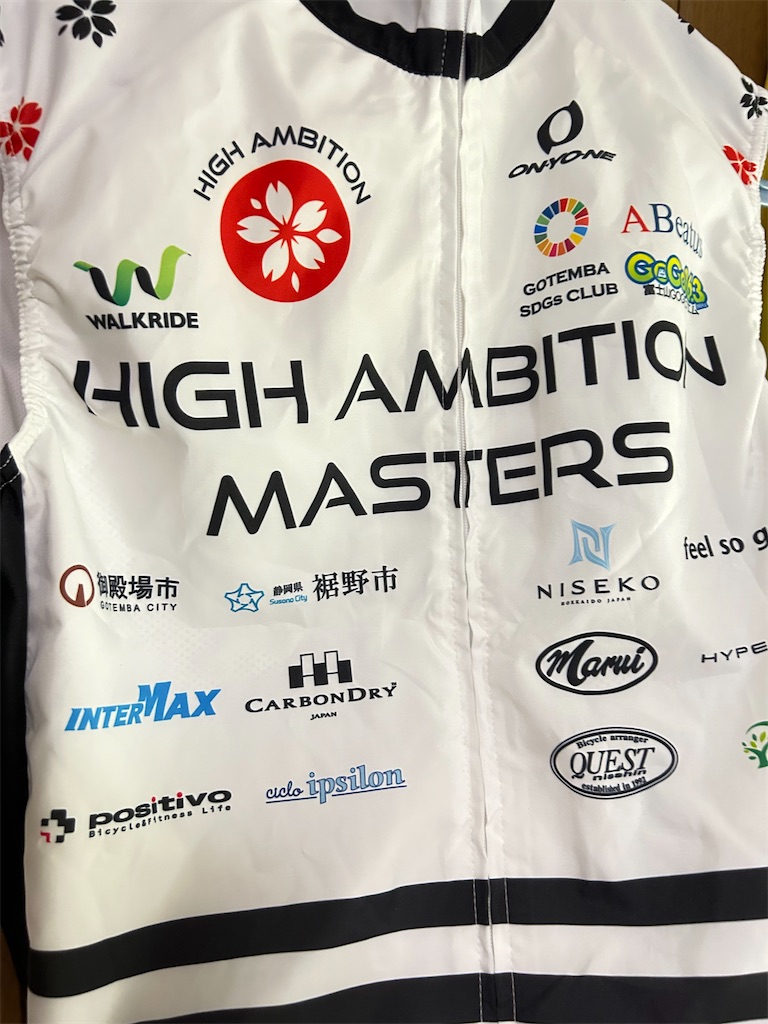 f:id:transonic-elite:20230730203436j:image f:id:transonic-elite:20230730203436j:image