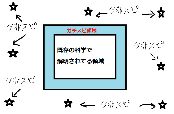 f:id:trapa:20180915102750j:plain f:id:trapa:20180915102750j:plain