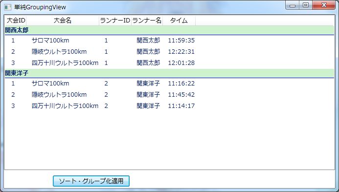 f:id:trapemiya:20120803120431j:image f:id:trapemiya:20120803120431j:image