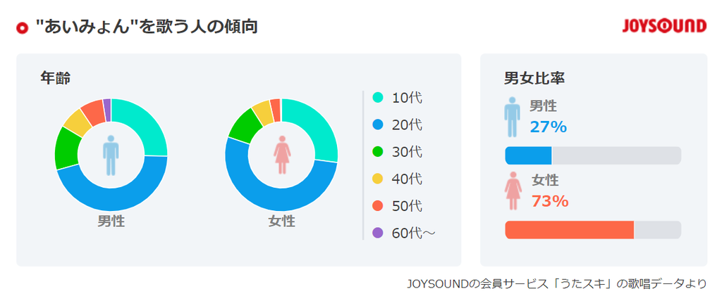 f:id:trasheep:20181120234210p:plain f:id:trasheep:20181120234210p:plain