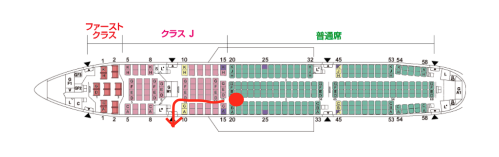 羽田-福岡便の座席表(Boeing777-200)