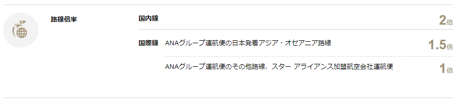 f:id:travel-lover:20171213200648p:plain