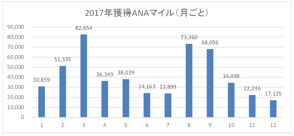 f:id:travel-lover:20171229221543p:plain