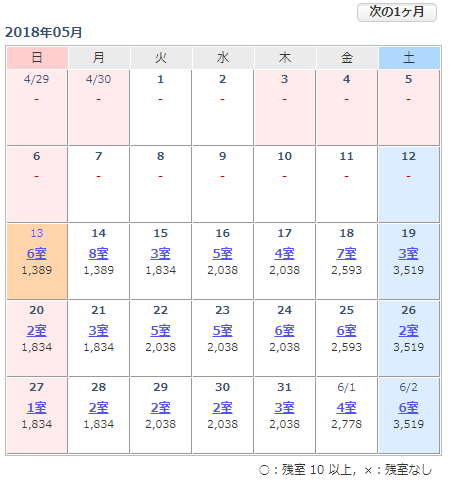 f:id:travel_jarna:20180513130026p:plain