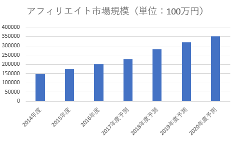 f:id:travel_jarna:20180917122942p:plain