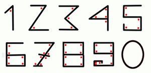 1 2 3 4 5 6 7 8 9 …アラビア数字の形には意味がある！ - 旅人 …