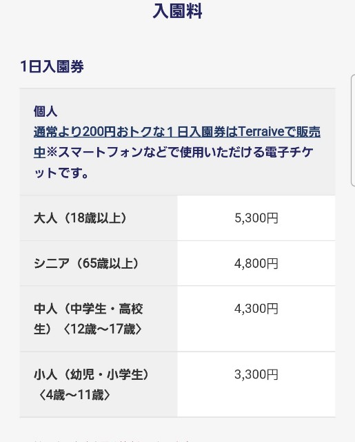 専用ページ アドベンチャーワールド＆フバオ　11点 アドベンチャーワールド