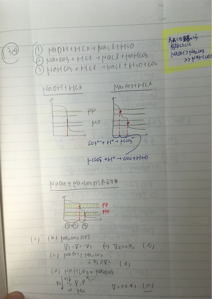 f:id:traveler_ak:20190324160532j:image